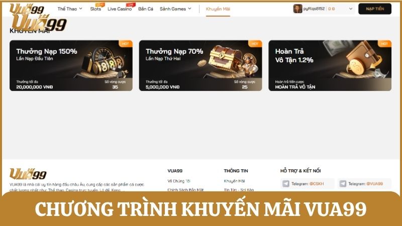 Tổng hợp những chương trình khuyến mãi hot đang diễn ra tại nhà cái
