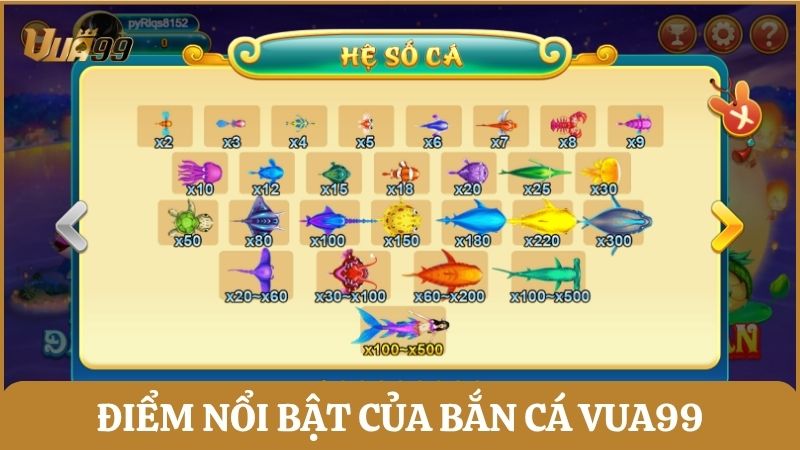 Đánh giá những điểm nổi bật của bắn cá đổi thưởng Vua99