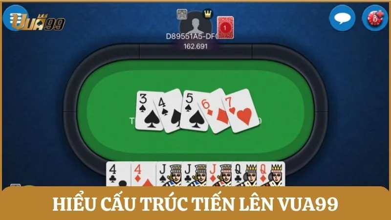 Hiểu rõ cấu trúc cơ bản của Tiến Lên Vua99