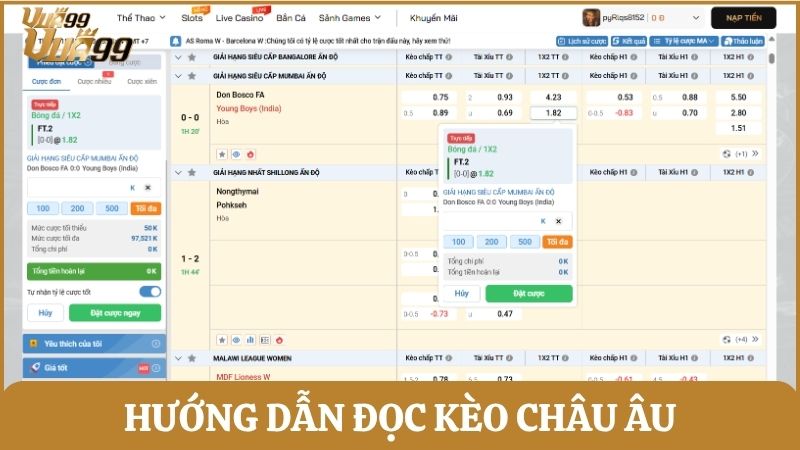 Hướng dẫn đọc hiểu bảng kèo 1x2 online chi tiết nhất dành cho người mới nhập môn
