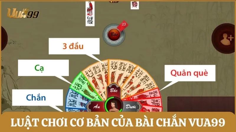 Luật chơi cơ bản của Bài Chắn Vua99