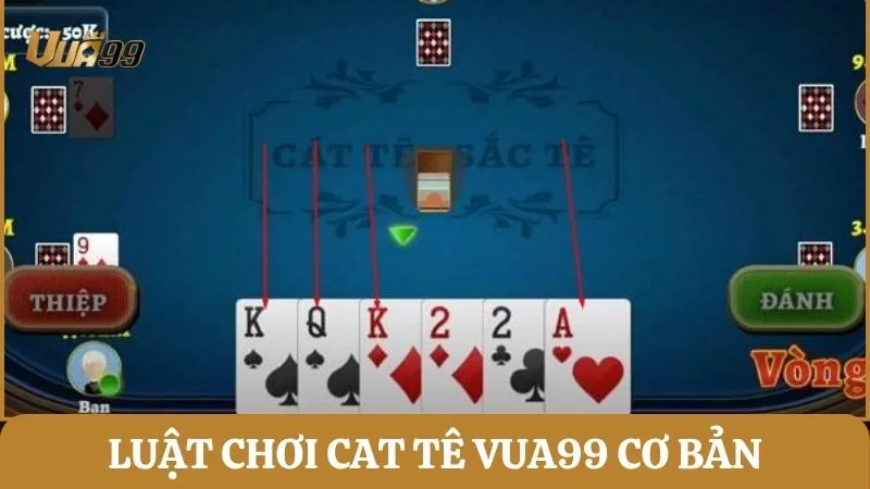 Cách chia và thứ tự bài