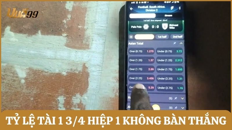 Minh họa tỷ lệ Tài 1 3/4 tăng sau hiệp 1 không bàn thắng