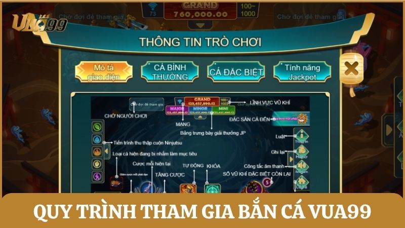 Quy trình tham gia săn cá đổi thưởng tại Vua99 nhanh chóng dành cho tân binh