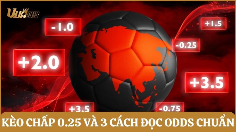 kèo chấp 0.25