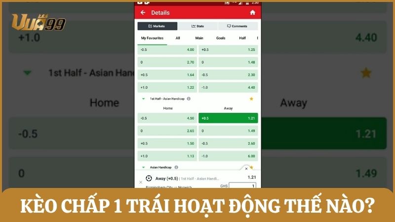 kèo chấp 1 trái