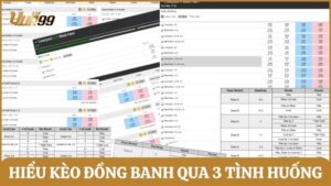 kèo đồng banh
