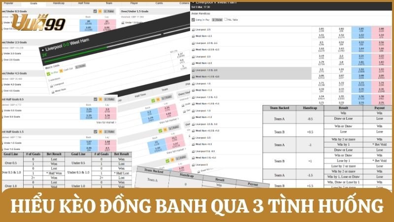 kèo đồng banh
