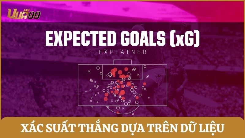 Xác suất thắng dựa trên dữ liệu bóng đá chuyên sâu